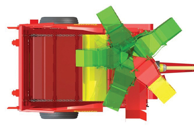 Goulotte orientable à 280°