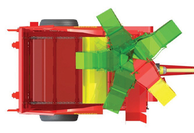 Goulotte orientable à 280°