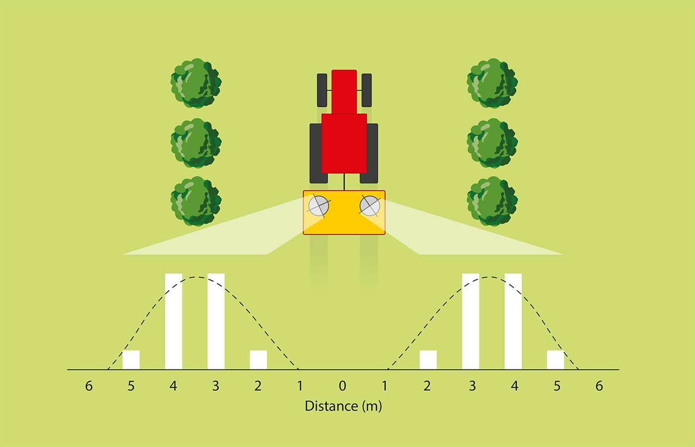 OPTION : Kit de diffusion de la bande